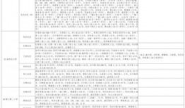 鸽子姐姐爆料视频大全最新,揭秘娱乐圈幕后真相